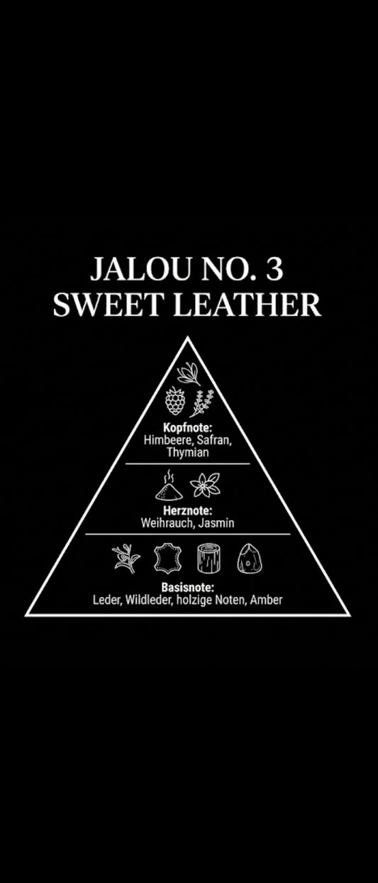 Grafische Darstellung der Duftpyramide für JALOU NO. 3 SWEET LEATHER: Kopfnote (Himbeere, Safran, Thymian), Herznote (Weihrauch, Jasmin) und Basisnote (Leder, Wildleder, holzige Noten, Amber).