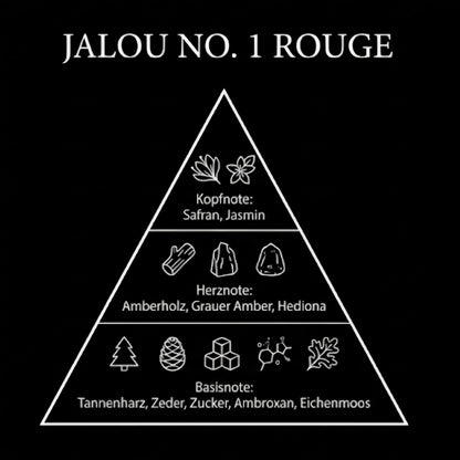 Minimalistische Duftpyramide für JALOU NO. 1 ROUGE auf schwarzem Hintergrund. Kopfnote: Safran und Jasmin; Herznote: Amberholz, Grauer Amber und Hediona; Basisnote: Tannenharz, Zeder, Zucker, Ambroxan und Eichenmoos.